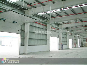 合肥建材市場(chǎng)與工業(yè)門銷售分析